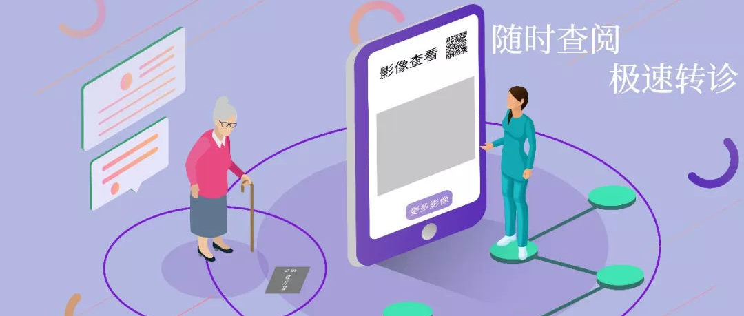 数字影像(云胶片)